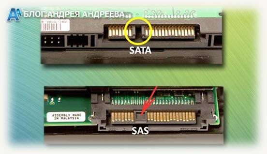 Сравнение разъёмов SAS и SATA