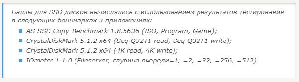 Как тестировались SSD
