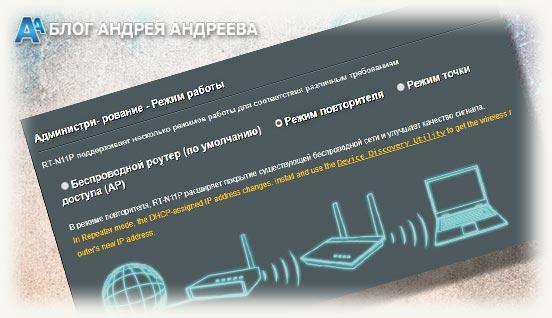Режим работы маршрутизатора