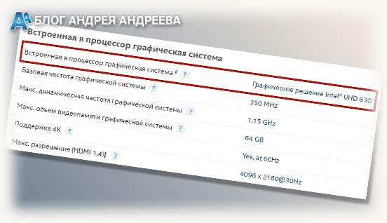 Встроенная в процессор графическая система
