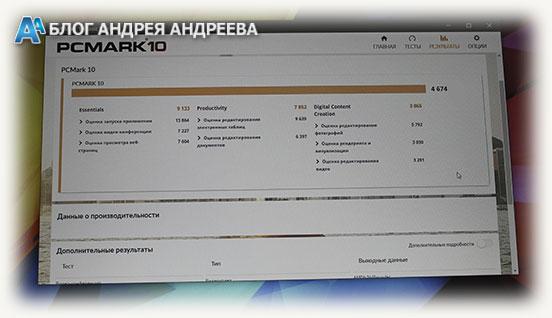 Тест производительности в рабочих ПО В PCMark