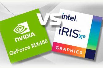 Логотип mx450 и iris xe