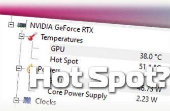 Показатель Hot Spot на видеокарте
